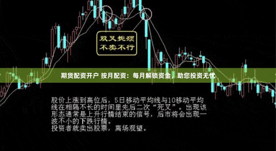 期貨配資開戶 按月配資：每月解鎖資金，助您投資無憂